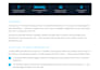 automate sales intelligence using gong, openai, and salesforce